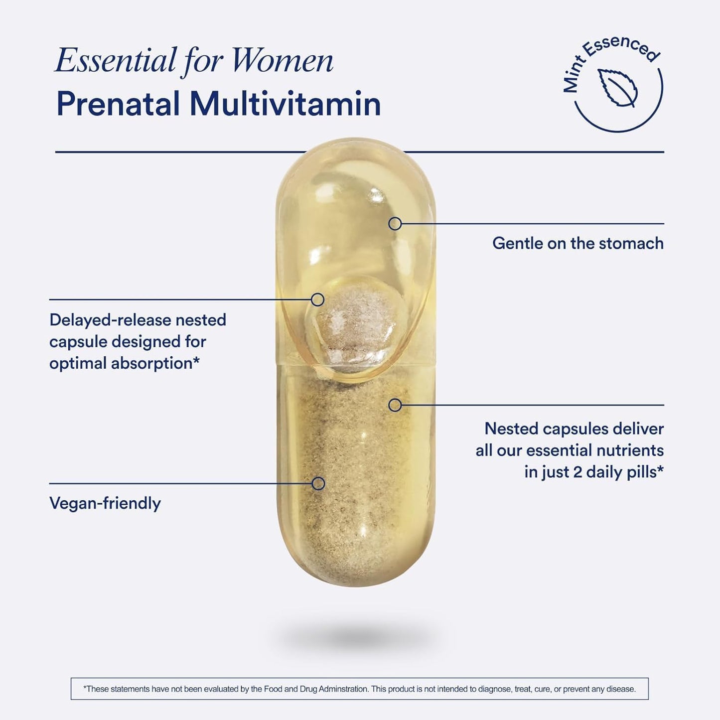 Essential for Women Prenatal Multivitamin: Folate & Choline for Neural Tube Support, Omega-3 DHA for Fetal Brain Development, Iron, Calcium-Helper D3 & K2, Non-Gmo, Vegan, Mint, 30 Days