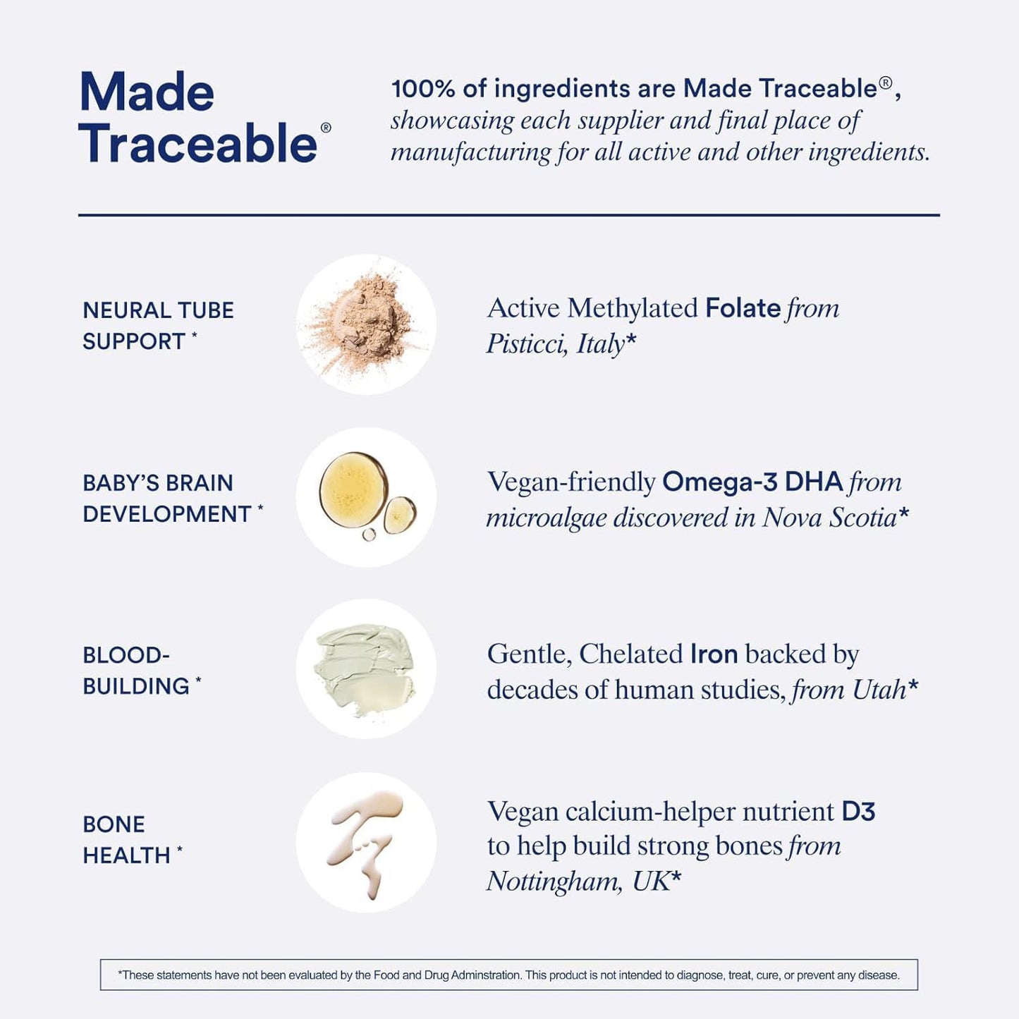 Essential for Women Prenatal Multivitamin: Folate & Choline for Neural Tube Support, Omega-3 DHA for Fetal Brain Development, Iron, Calcium-Helper D3 & K2, Non-Gmo, Vegan, Mint, 30 Days