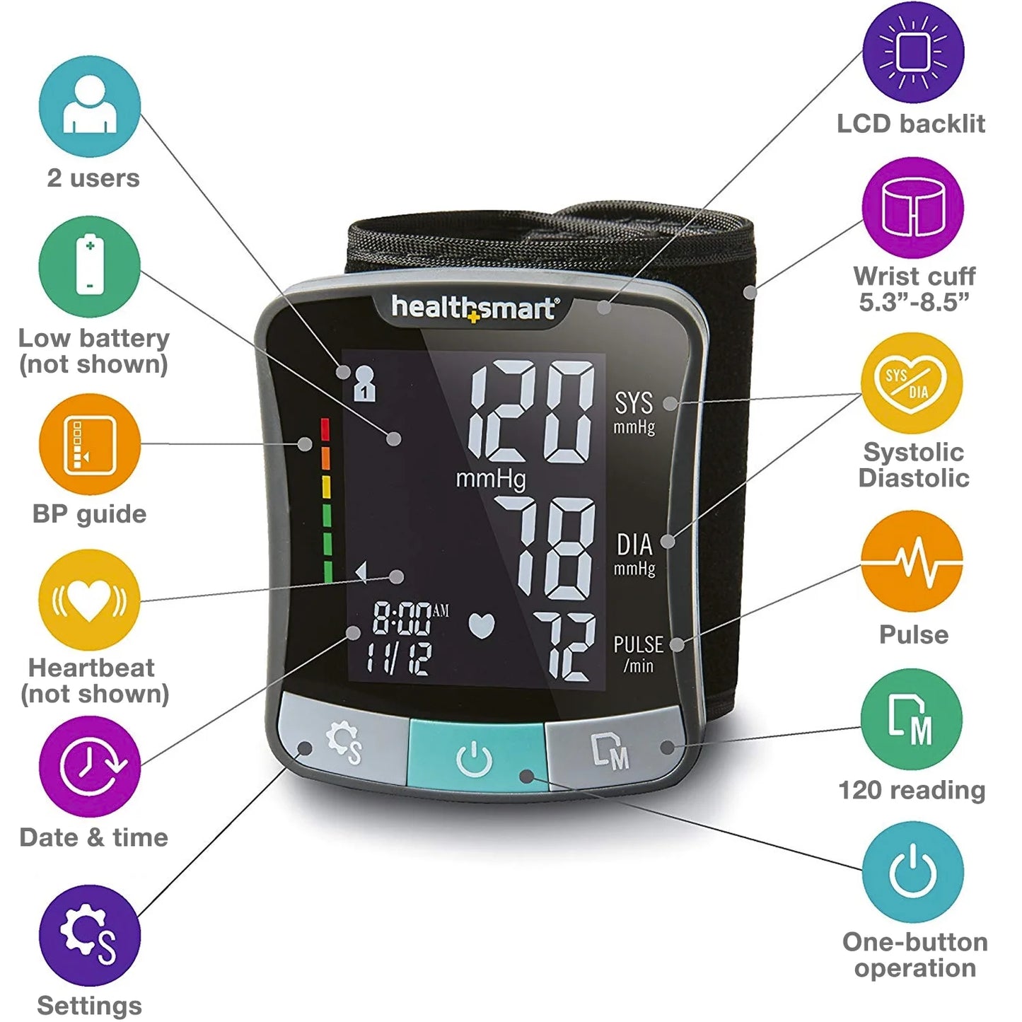 Premium Digital Talking Wrist Blood Pressure Monitor, Irregular Heartbeat Detection, Stores 120 Readings - 2 Users