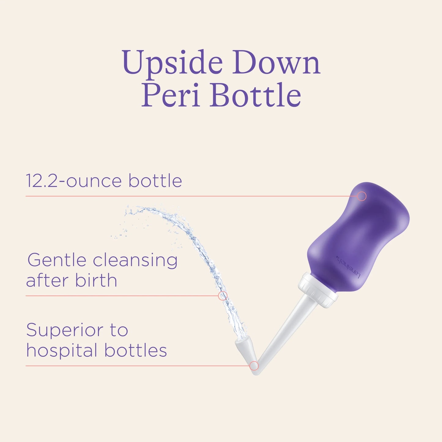 Postpartum Essentials Recovery Bundle, Postpartum Perineal Care Kit, 3.5 Fl Oz
