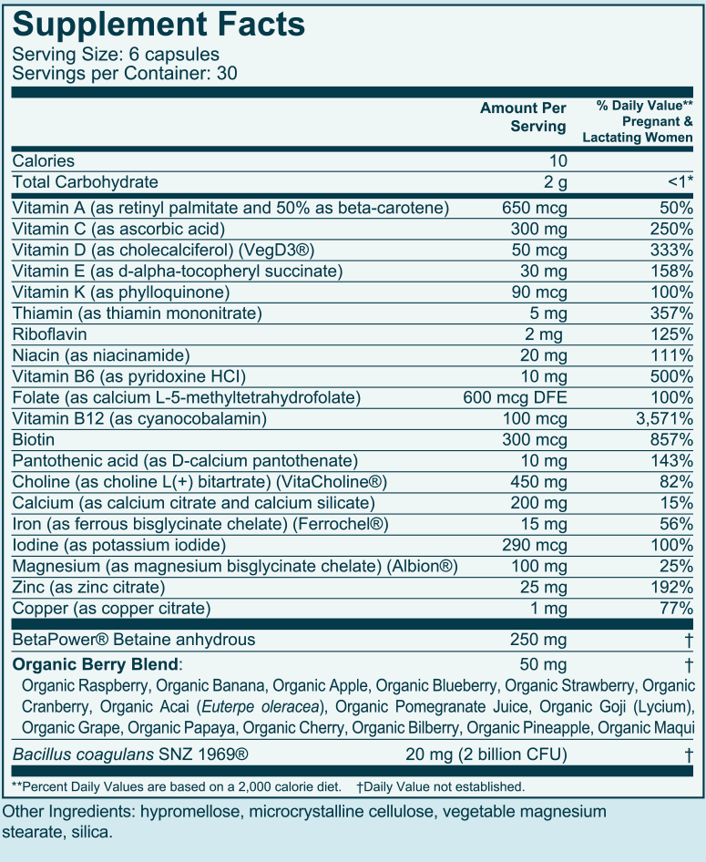 Core Prenatal Nutrition Bundle